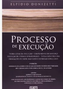 Processo de Execução